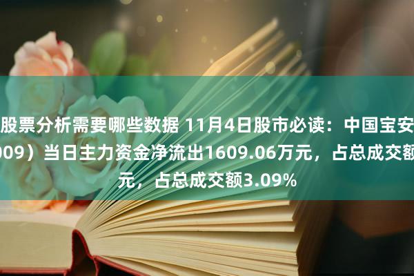 股票分析需要哪些数据 11月4日股市必读：中国宝安（000009）当日主力资金净流出1609.06万元，占总成交额3.09%